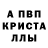 A PVP кристаллы SDI media